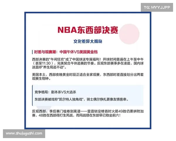 NBA比赛强度分析：球员竞技状态与比赛节奏对比研究