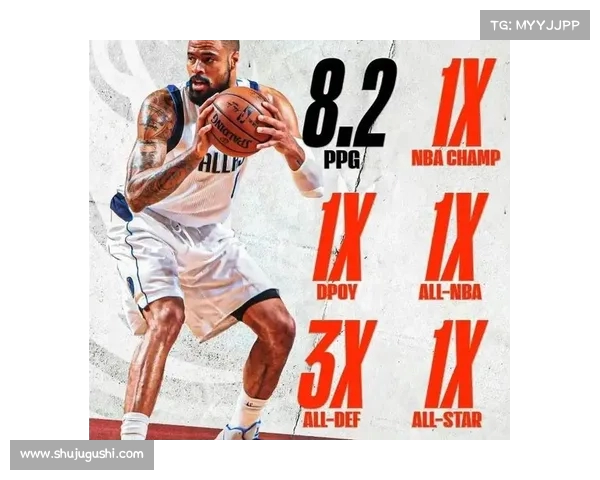 NBA球员风采:全面解读最新动态 NBA球员风采:全面解读最新动态