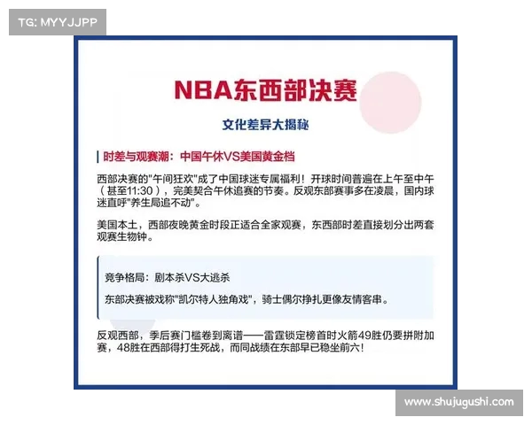 NBA比赛强度分析：球员竞技状态与比赛节奏对比研究